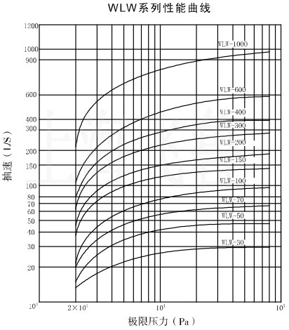 體育運(yùn)動(dòng)地板施工技術(shù)