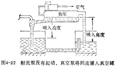 柞木舞蹈房木地板雙層龍骨結構